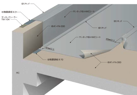 ボンドメカニカル工法図解01