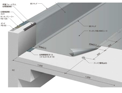 ネオディスク工法図解