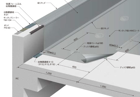 ディスク工法図解01